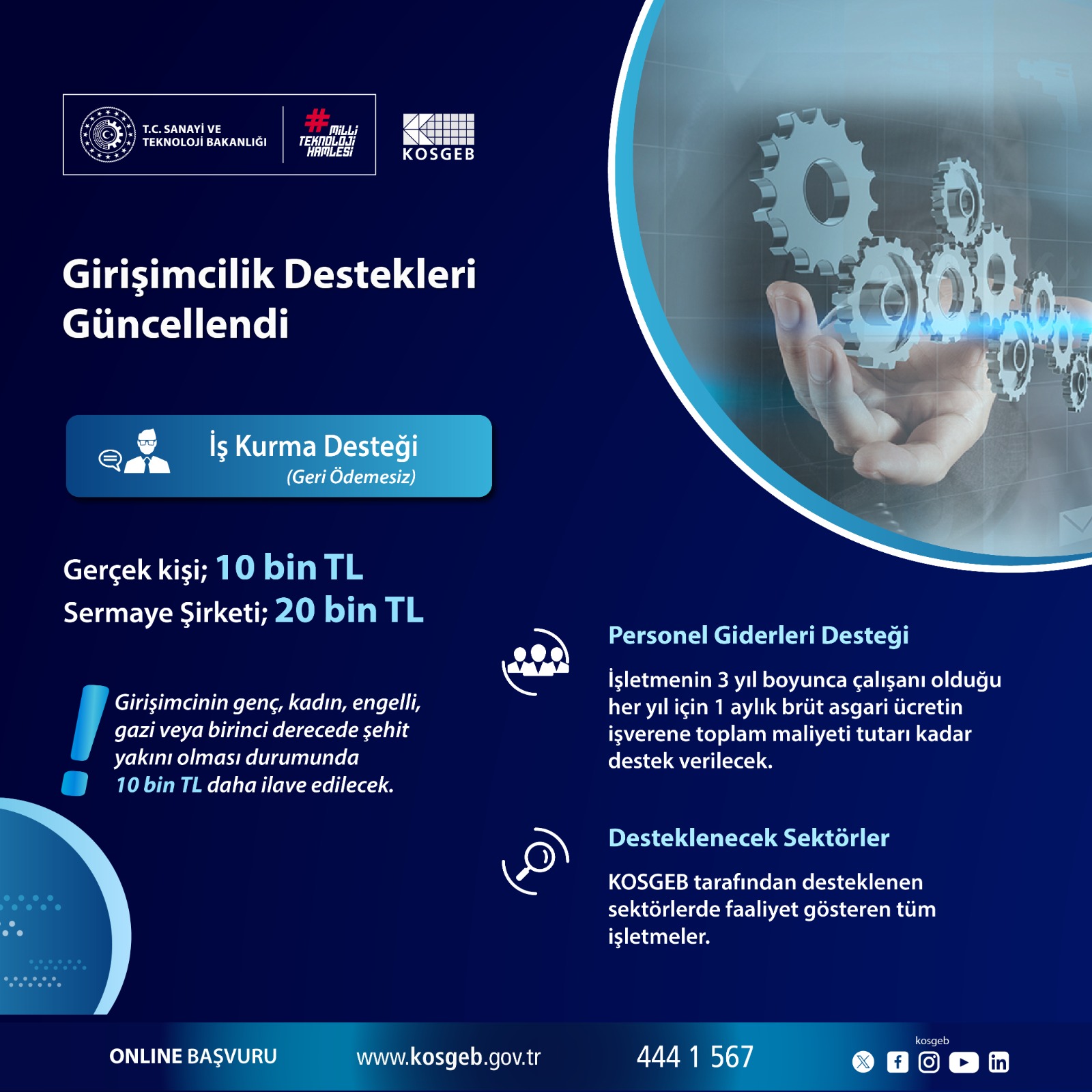 KOSGEB GİRİŞİMCİLİK DESTEĞİ GÜNCELLENDİ